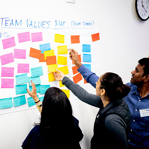 Three people working with sticky notes on a white board